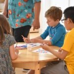 Summer Learning Loss: How to Prevent It